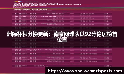 洲际杯积分榜更新：南京网球队以92分稳居榜首位置
