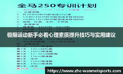 极限运动新手必看心理素质提升技巧与实用建议